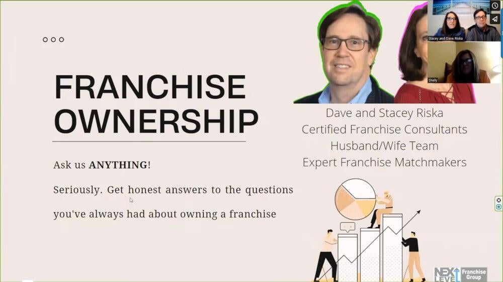 Confused About How to Buy the Right Franchise ... Ask Us Anything